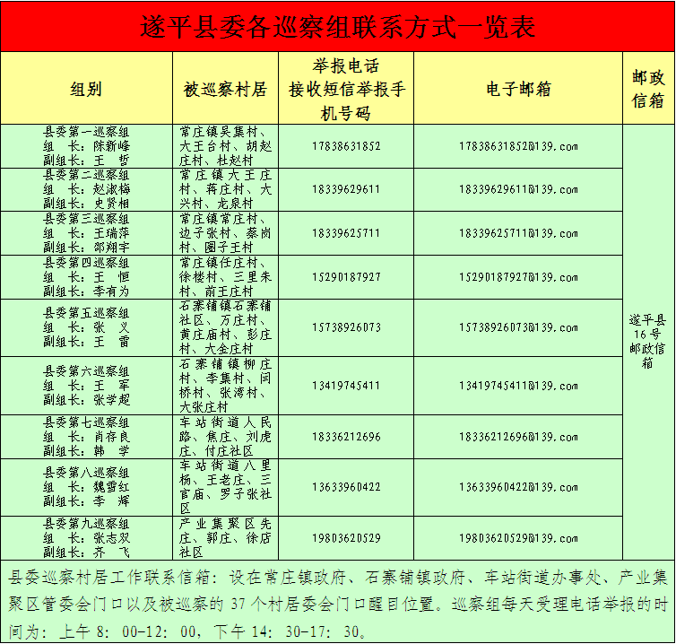 微信截图_20190221162545