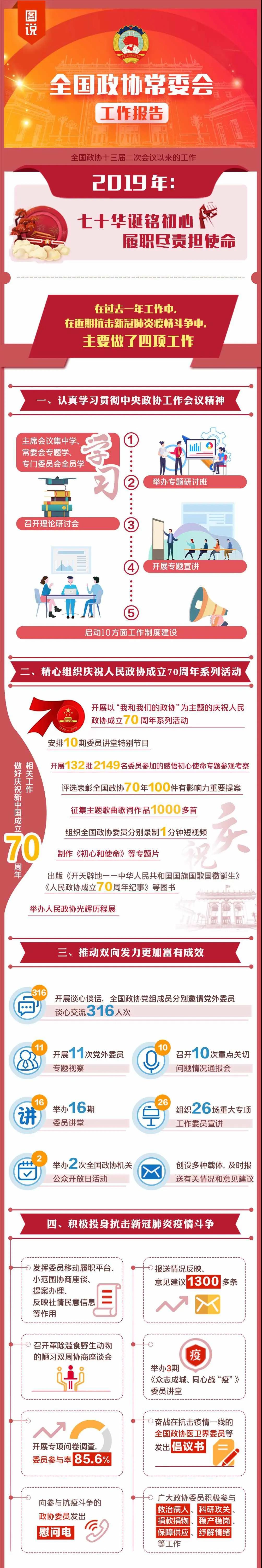 微信图片_20200523000100