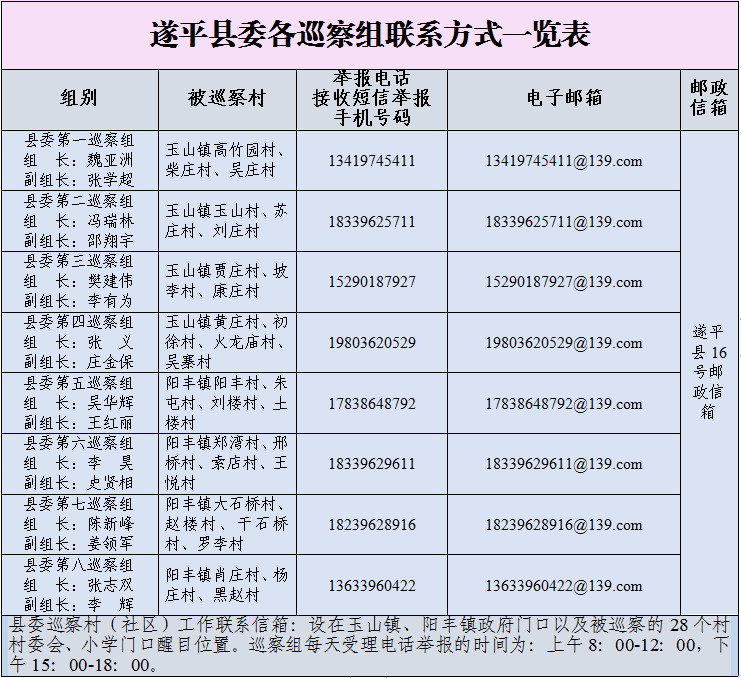 f200b9b8924bec0a8033e3ad2e256c1