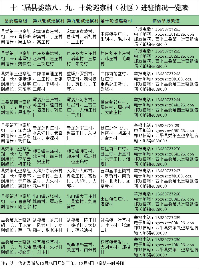 09FC4542-5CB7-464A-9C22-85BF5AF6F32A