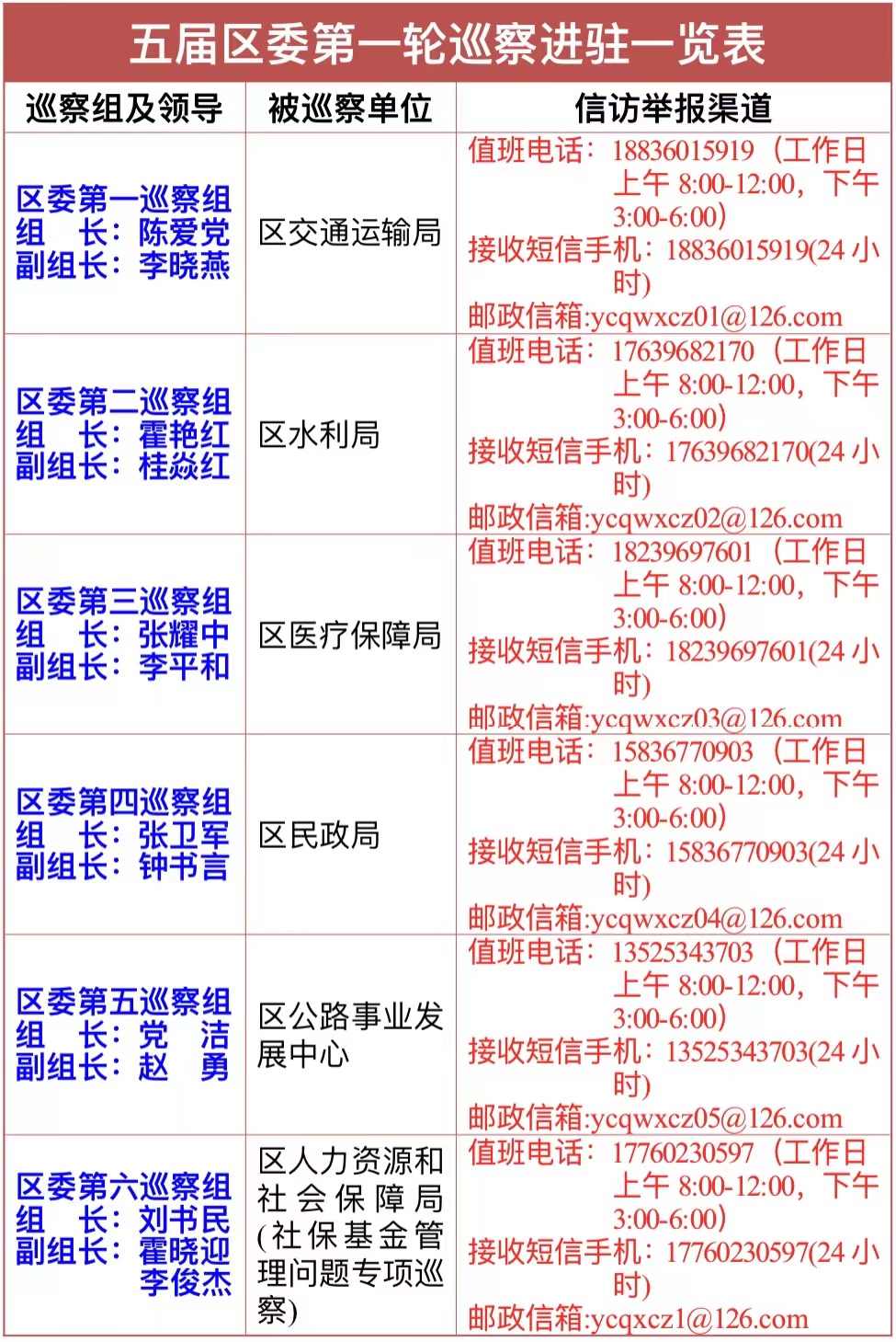 微信图片_20220416133640